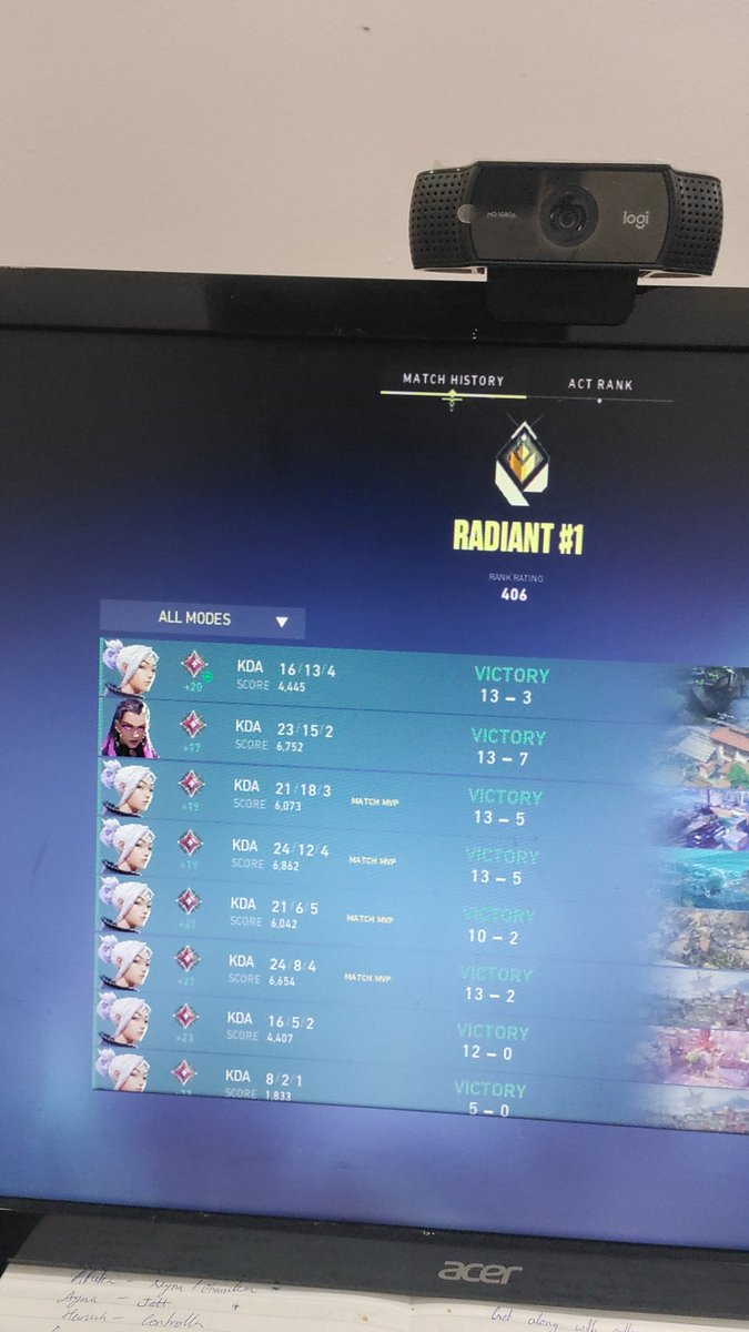 zahkriiven's tweet photo. This is how the number one radiant on the APAC leaderboard achieved the rank. Imagine calling yourself radiant and 5-stacking with fake irons who frag above you. 🤡 https://t.co/dJrArMGHh0