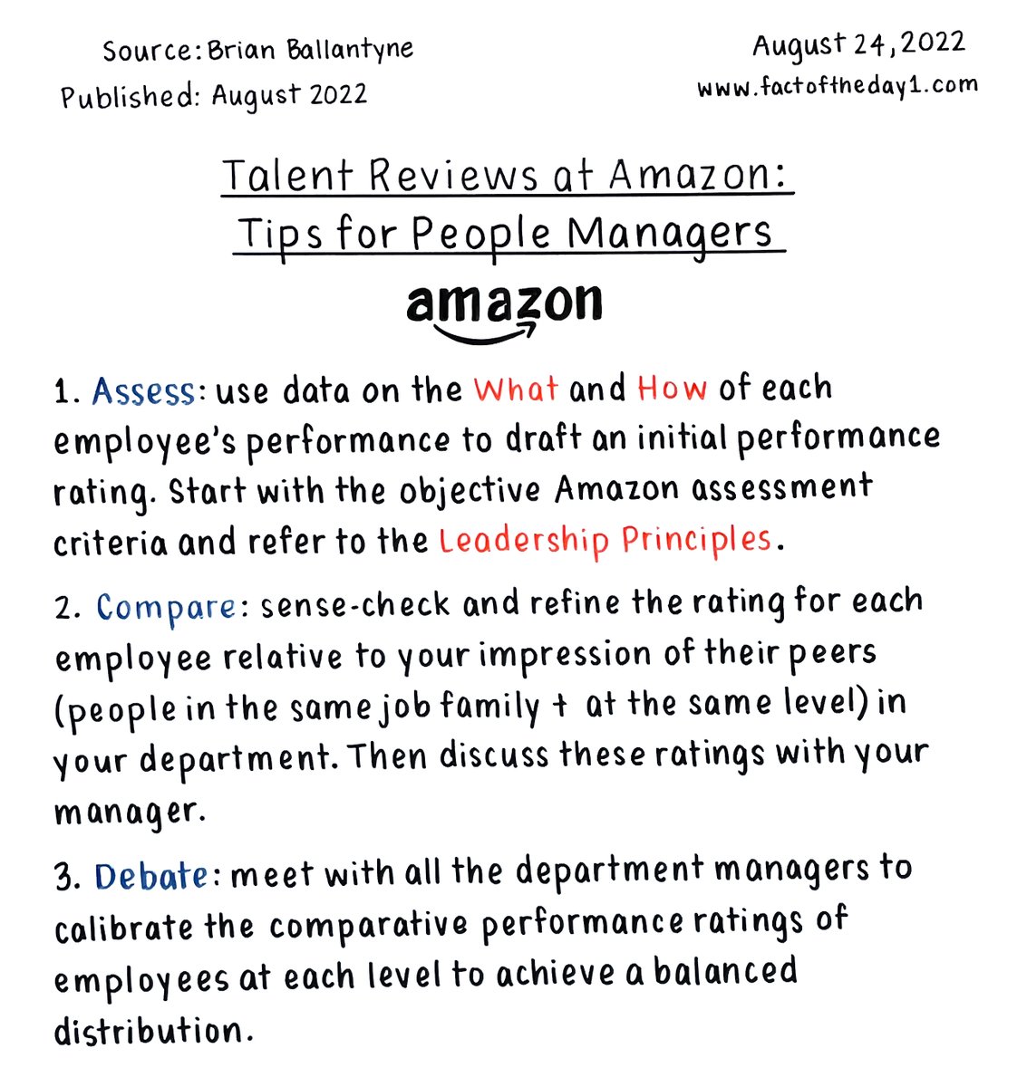 An approach for people managers at Amazon to navigate the Talent Review process.

Read the full fact here:factoftheday1.com/p/august-24-ta…

#TalentReview #PeopleManager #Amazon