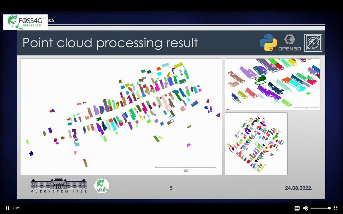 maptheclouds's tweet photo. Bence Pรฉter Hrutka and Bence Takรกcs - ' Voxel-based point cloud segmentation and building detection', at #FOSS4G2022.
Talk: https://t.co/kyl9zNmTbk
#OSGeo #FOSS4G #maps #BuildingDetection https://t.co/BiEJTowgg1