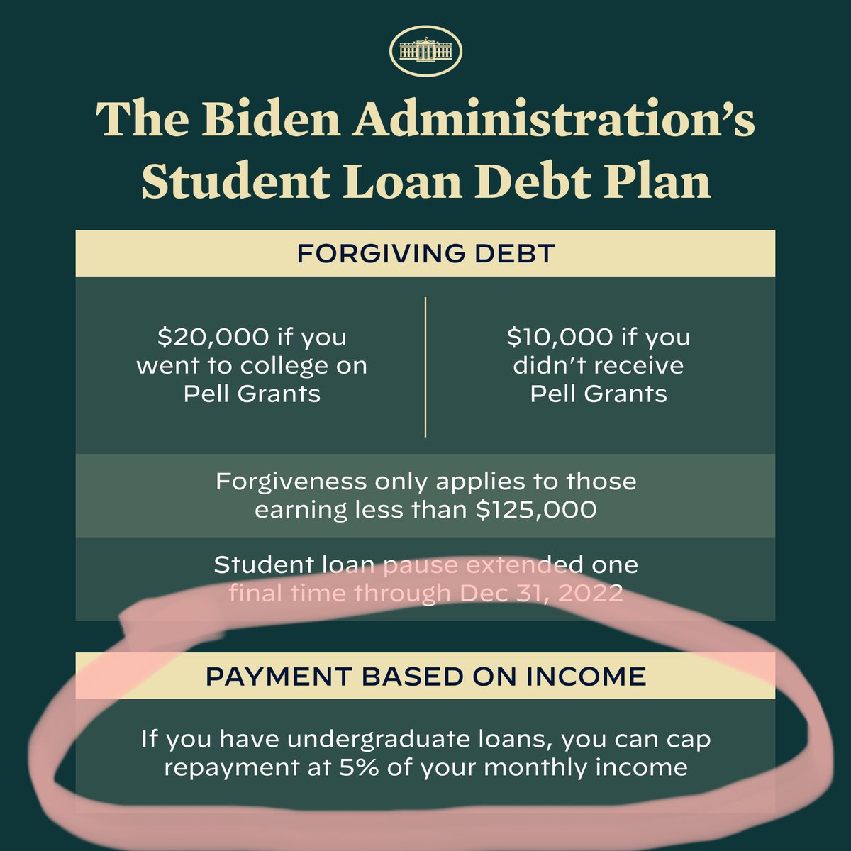 The income-based repayment cap feels like a bigger deal than the $10K. Allows people live their lives and earn, while also repaying the debt.