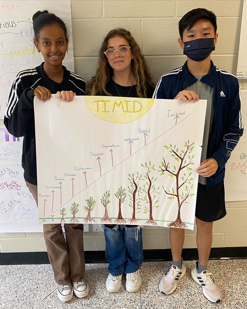 NGHS_Bulldogs's tweet photo. Mrs. Powell’s LA classes are developing analytical skills through tone vocabulary. 

Given an emotion and synonyms list, students are challenged within small groups to rank the tone words, develop a consensus on order, &amp; create a graphic organizer with the class. #PROUDtobeNG https://t.co/bjoPKvFaEH