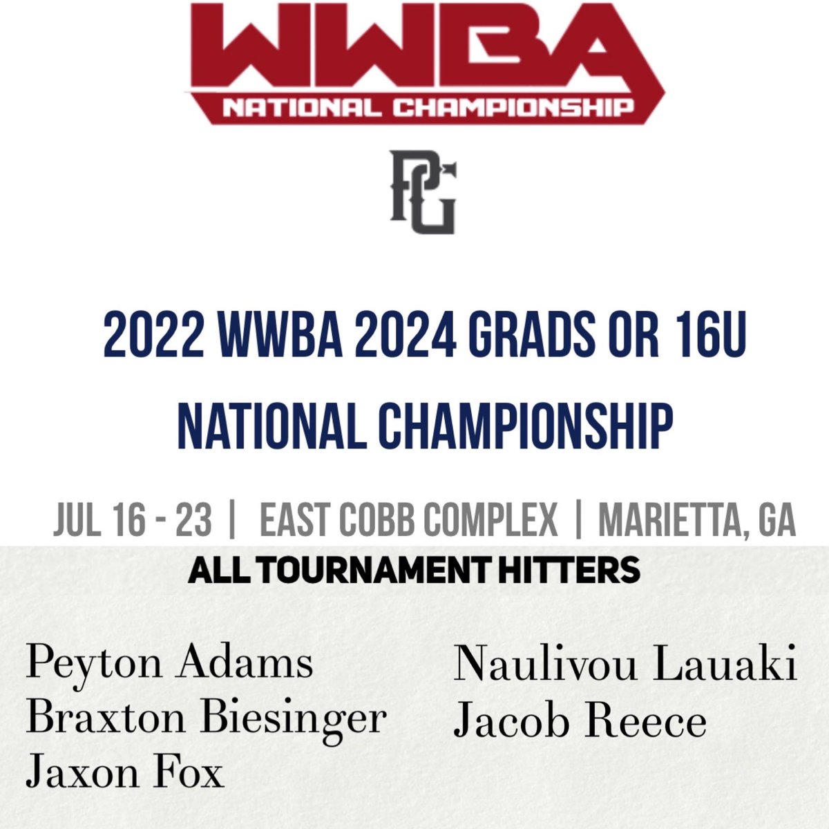 Congrats to our #WWBA All-tournament hitters. @NaulivouJR <a href="/JacobReece1/">Jacob Reece</a> <a href="/jaxonfox2024/">Jaxon Fox 2024</a> <a href="/PeytonA28097061/">Peyton Adams</a> <a href="/bbiesinger13/">Braxton Biesinger</a>