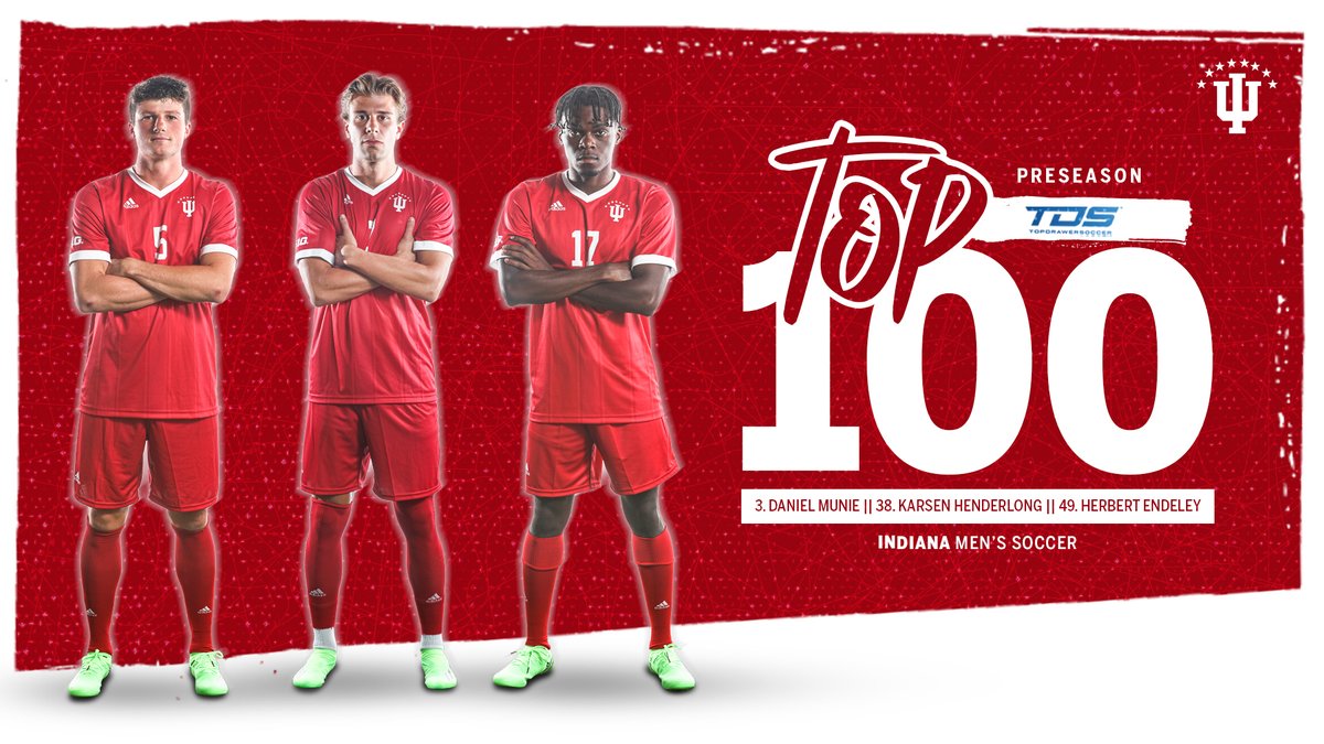 IndianaMSOC's tweet photo. 1️⃣ of 4️⃣ programs with three players in the Top 50.

3. @DMunie 
38. @KarsenH14 
49. @herbert_endeley https://t.co/P4AUXdRjDe