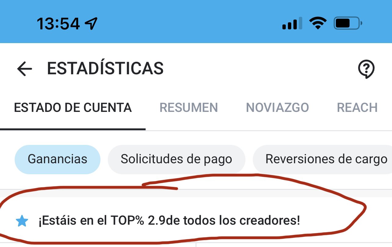 Mony Figueroa on Twitter: "Pues humildemente… desde que iniciamos con
