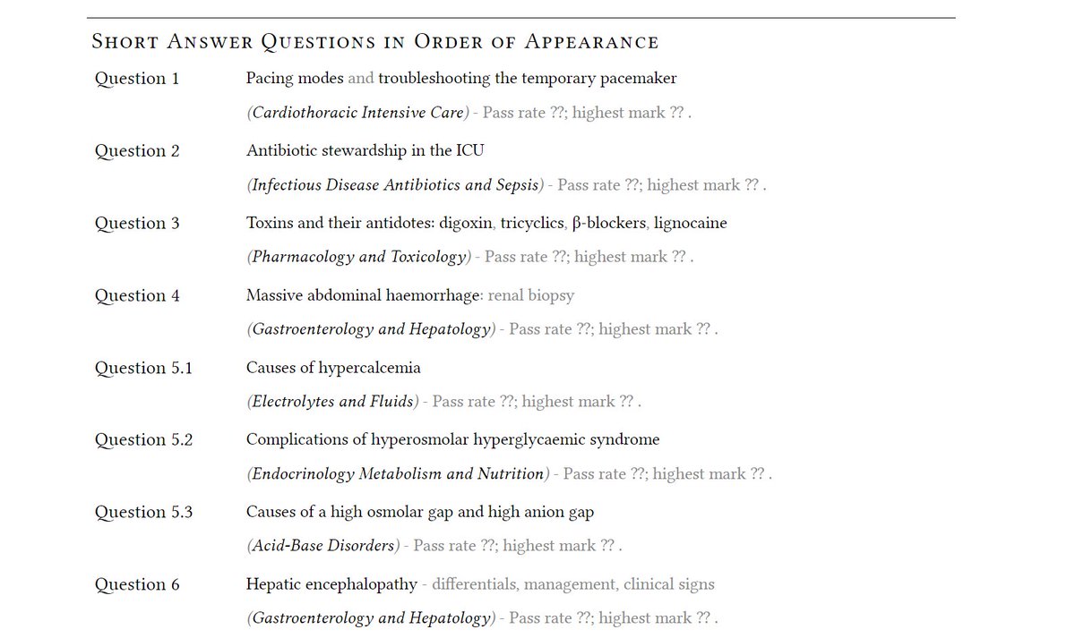 The CICM Second Part Exam paper of March 2022 is now available, with home-baked unofficial answers for your vulgar amusement. 
derangedphysiology.com/main/cicm-fell…