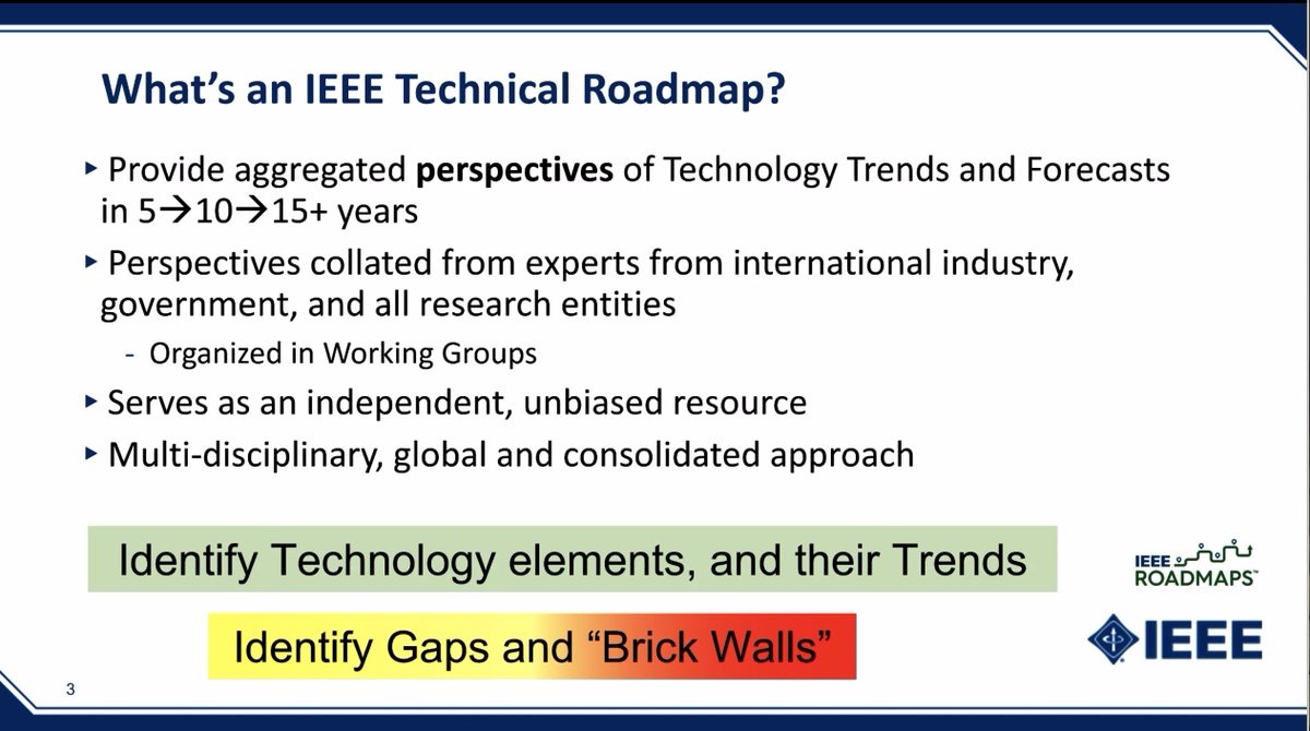 IEEEFutureDir's tweet image. How does @IEEEorg approach technical #roadmaps? Here are its roadmapping initiatives, involving gathering diverse, cross-discipline perspectives. There are multiple published roadmaps spanning devices and systems, #semiconductors, and beyond, with more to come. #FTFRoadmaps