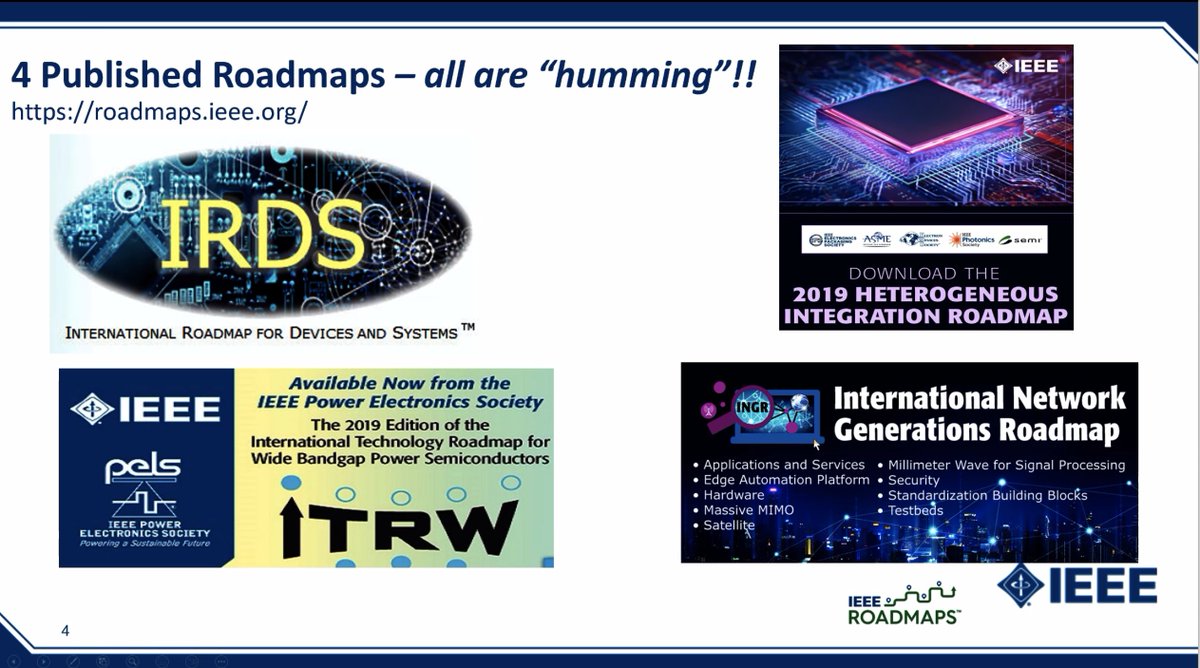 IEEEFutureDir's tweet image. How does @IEEEorg approach technical #roadmaps? Here are its roadmapping initiatives, involving gathering diverse, cross-discipline perspectives. There are multiple published roadmaps spanning devices and systems, #semiconductors, and beyond, with more to come. #FTFRoadmaps