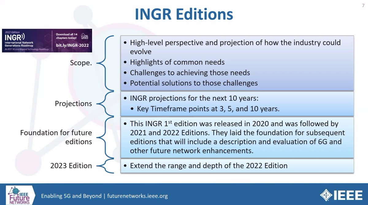 IEEEFutureDir's tweet image. Next up is #GlobeNet&apos;s Narenda Mangra. He&apos;s sharing insights into why #roadmaps are vital to continued technological advancement. In particular, he&apos;s looking at @IEEEorg&apos;s #INGR initiative. Roadmaps provide a means of laying out common goals and tasks. #FTFRoadmaps