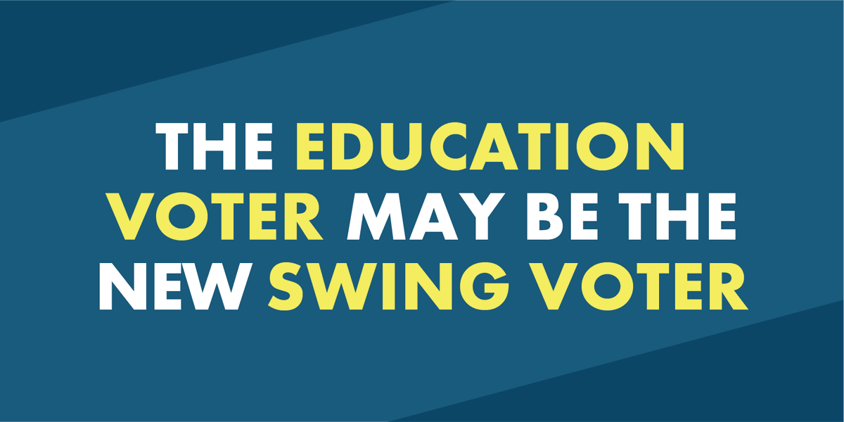 pebblee's tweet photo. Post pandemic parents are never going back! New poll  from @harrispoll and @charteralliance suggests 82% of parents would be willing to vote outside of their political party based on a candidate's education platform. https://t.co/akhMB0QDhd