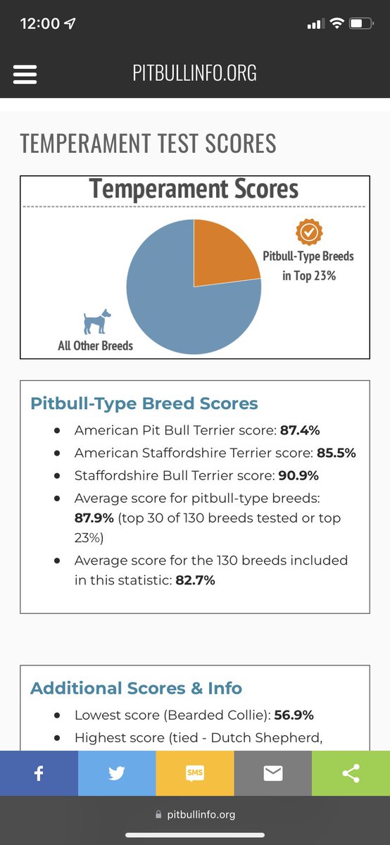 CliffordFamily tweet media