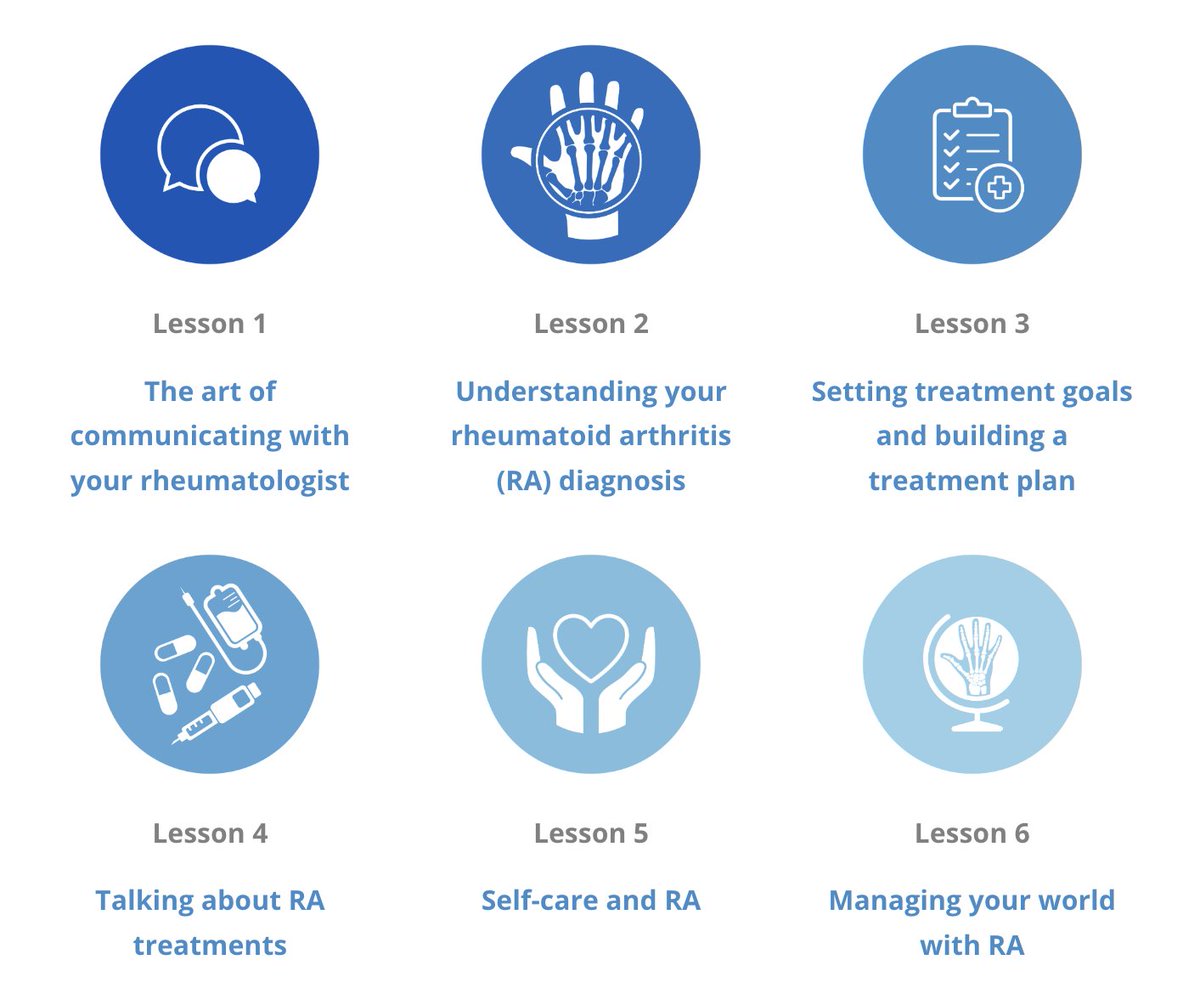 ACEJointHealth's tweet photo. September is #ArthritisAwarenessMonth in Canada. We have a course to learn about rheumatoid arthritis in our JointHealth™ Education program➡️ https://t.co/1YhIZ6sFho

#RA #ACEJHEdRA
@Arthritis_ARC @ArthritisSoc @ArthritisBC_Me @SPONDYLITISCA @earlyarthritis @anetto @jgchayko https://t.co/zjEZ7pyqef