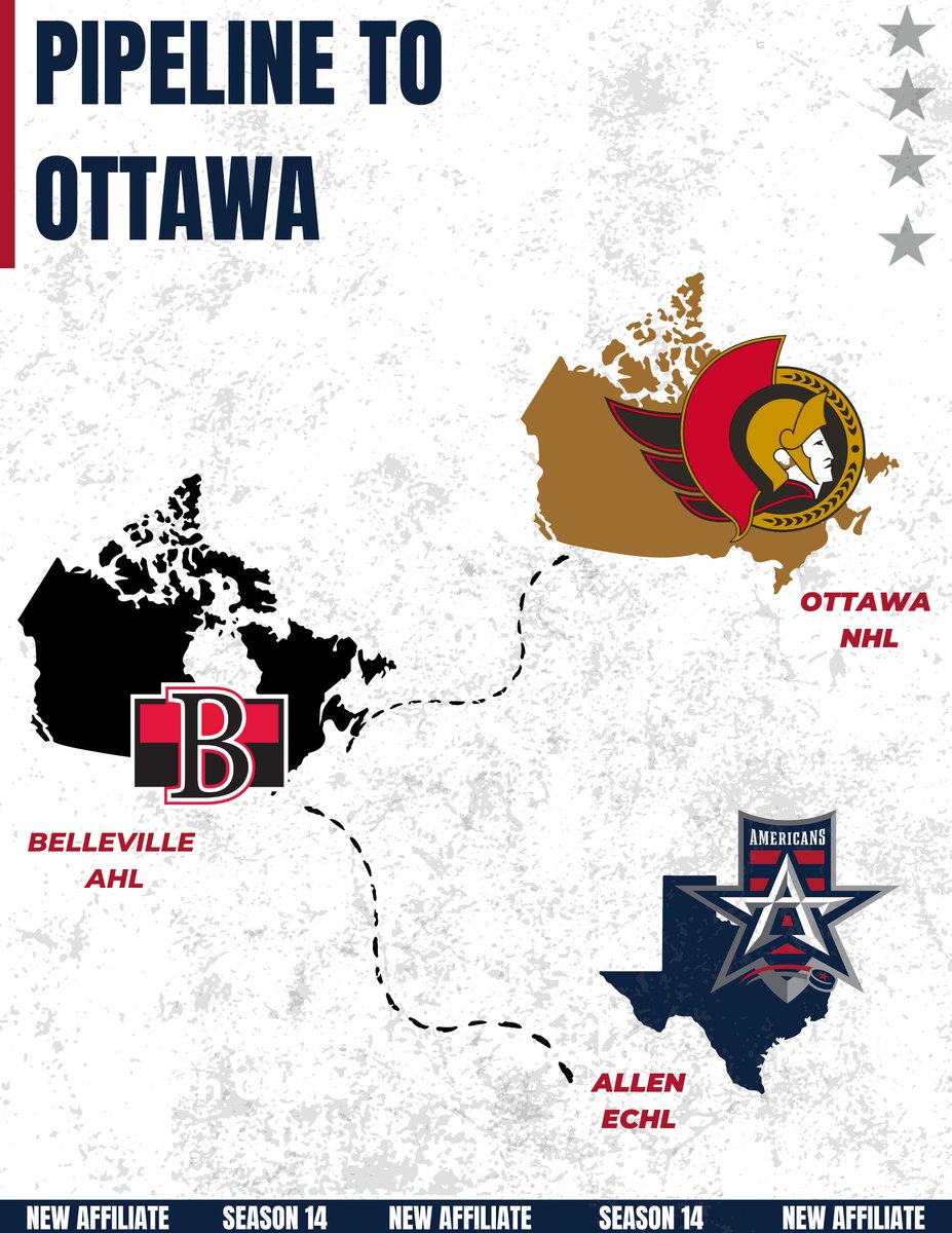 x-Americans Professional Hockey Club tweet media