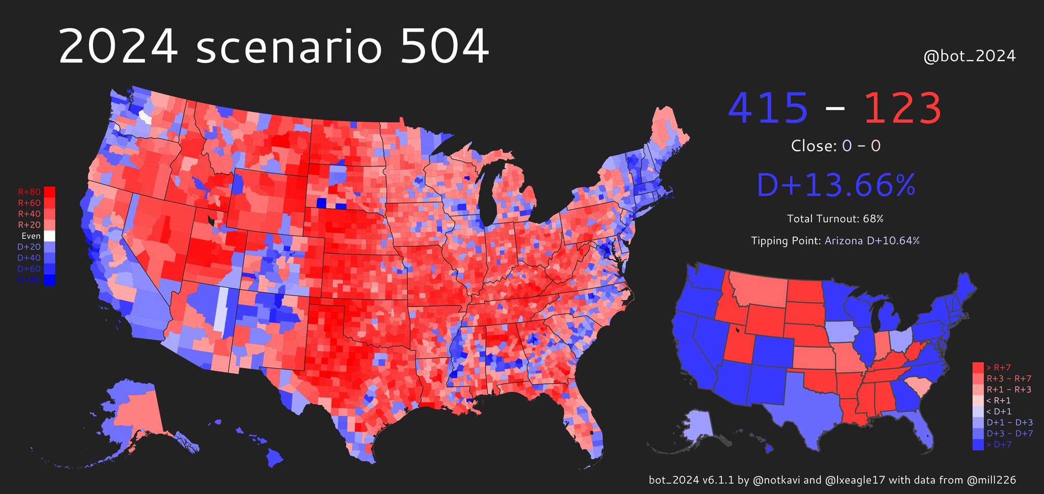 2024 prediction bot on Twitter "2024 scenario 504 https//t.co