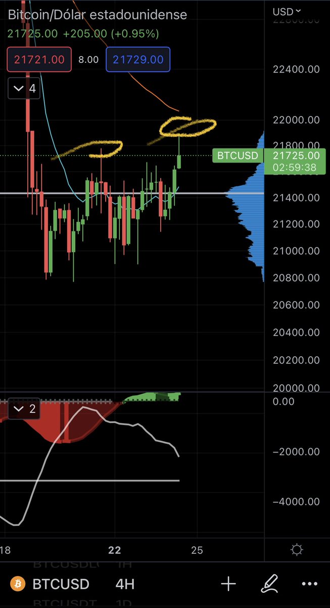 Jaime Merino | TradingLatino tweet media