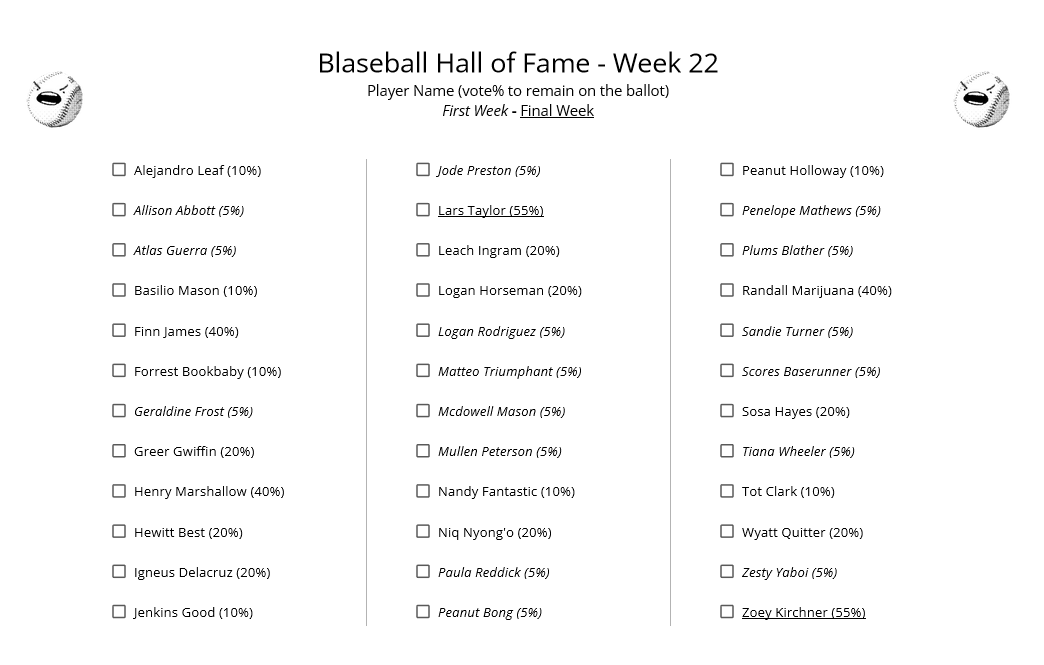 Blaseball Hall of Fame tweet media