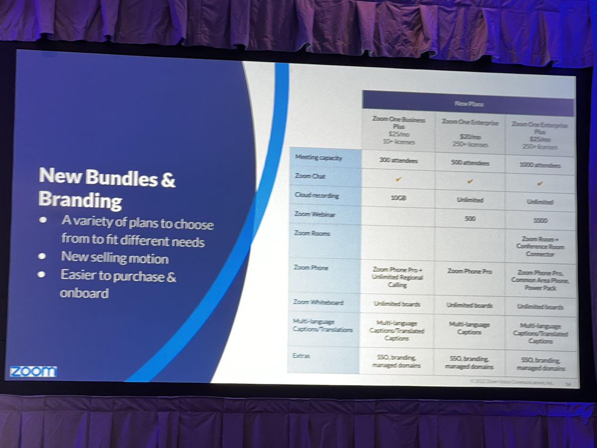 zkerravala's tweet photo. New bundles coming from @Zoom... #ZoomOne #ZoomPerspectives @Graeme_Geddes https://t.co/J3HfDMOURL