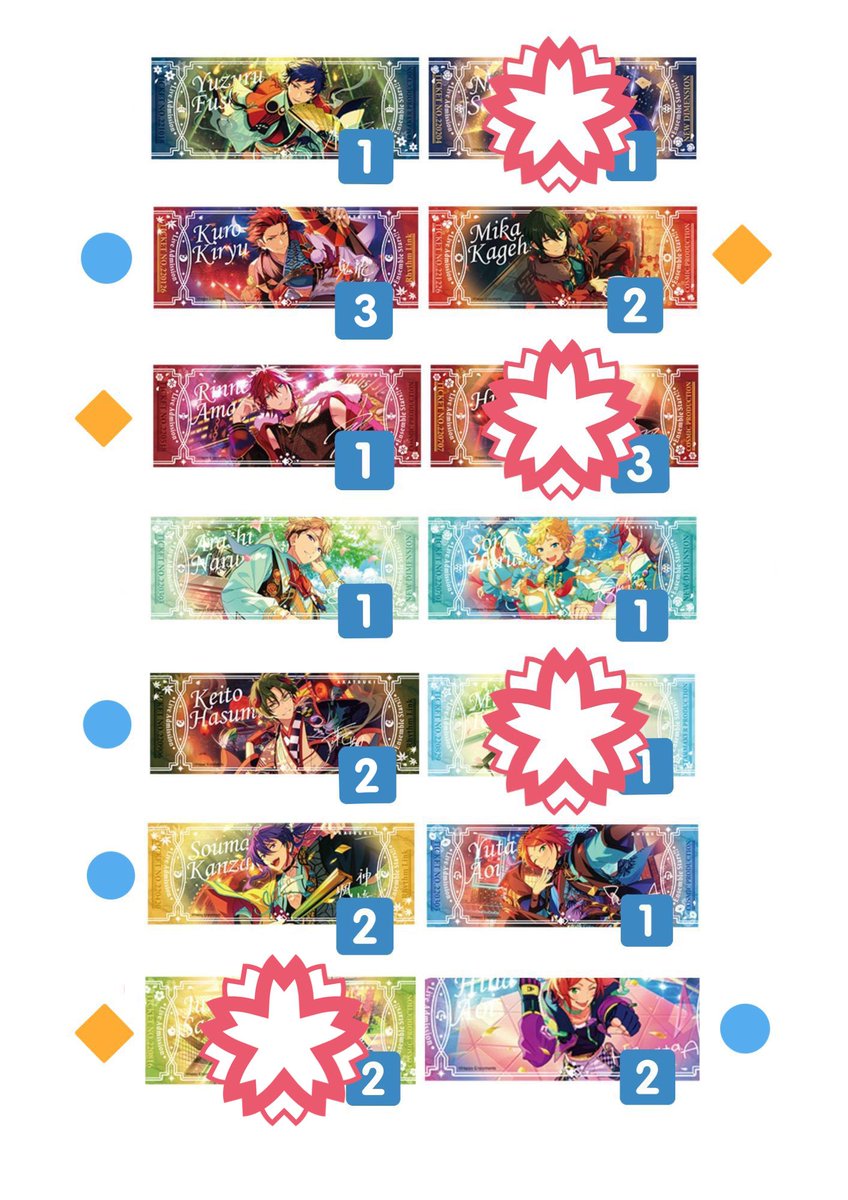 เผื่อใครสนใจซื้อ
เหลืองอมฟ้า (1:1) ฟ้าซื้อเดี่ยวได้เลย
💖เพิ่มใบไม่ติดอมแล้วค่ะ

ใบล่ะ 57 บาท มรส. มาไทย
ถึงไทยแล้วจะติดต่อเรื่องค่าส่งมาไทยค่ะ

ส่งในไทยลทบ. 40 บาท ไม่นัดรับ (ยกเว้นท่านที่มีแลกของกัน)

#ตลาดนัดอันสึตะ