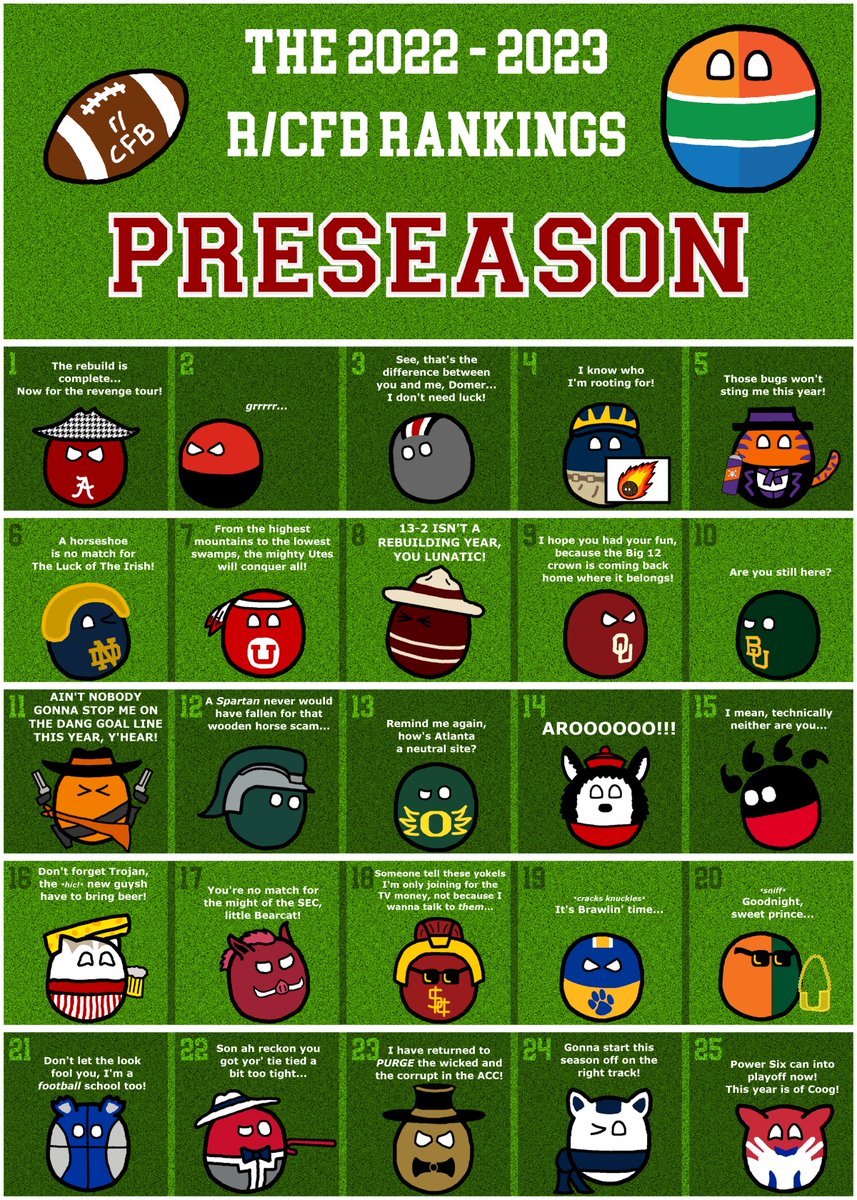 FOOTBALL IS BACK! The <a href="/RedditCFB/">RedditCFB</a> Preseason Poll has been released, with the Poll comic drawn by <a href="/TB25Uga/">TB25UGA</a> and presented by #CFBBall! We hope you're as excited for the new season to start as we are!

reddit.com/r/cfbball/comm…

reddit.com/r/CFB/comments…