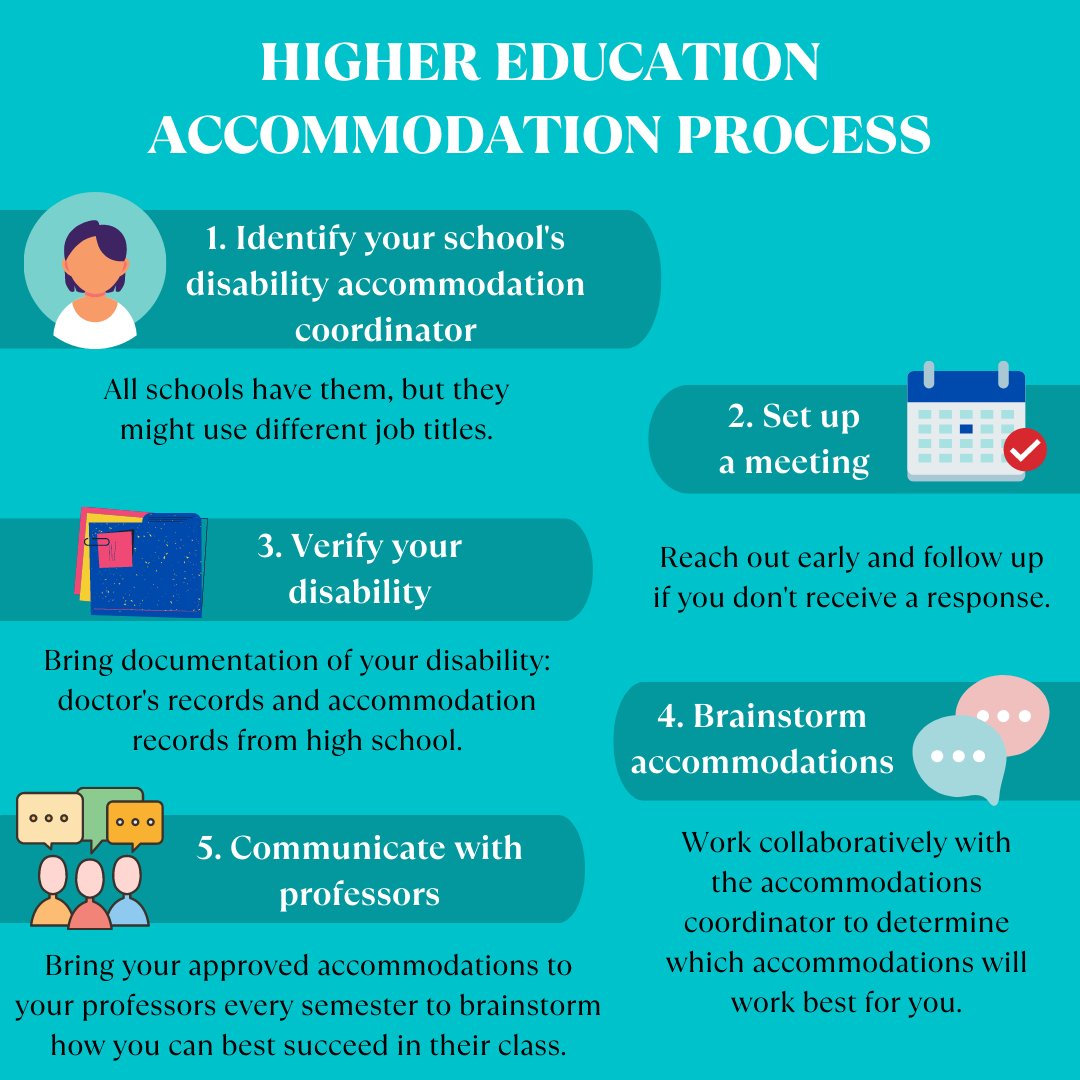 D_R_Iowa's tweet photo. @ADANational A3. Absolutely! There are entire offices dedicated to making sure students receive the best accommodations for their academic success!! #ADANetworkChat https://t.co/sJBmqEaksX