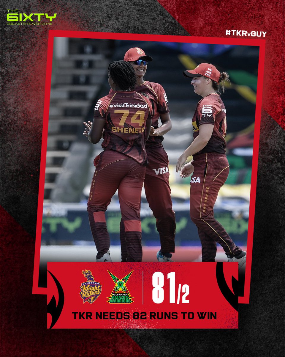 TKRiders's tweet photo. On point with the ball again ๐คฉ
Let's go for the win, girls! โค๏ธ๐ค
#TKRvGUY #WeAreTKR https://t.co/Rh9X7doJC9