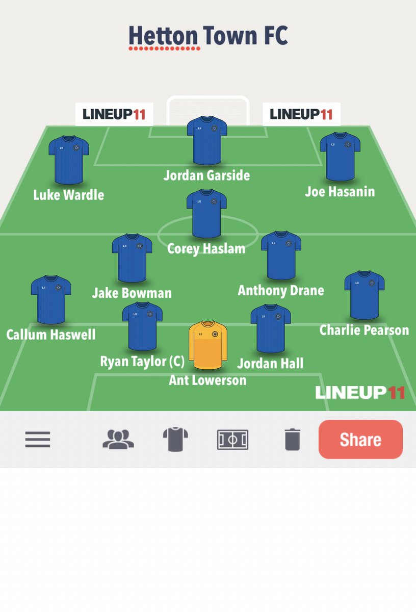 Your Hetton Town FC lineup for tonight’s game away to <a href="/Coxhoeathletic/">Coxhoe Athletic FC</a> 👇🏻