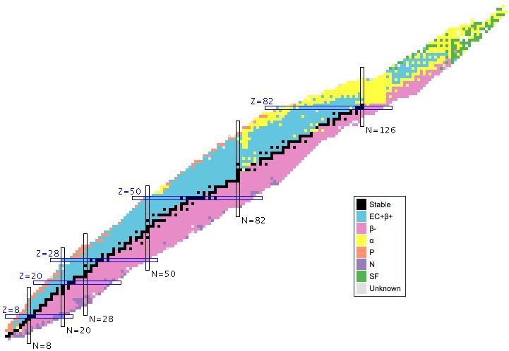 _ABozkurt's tweet photo. #algotrading #Algorithms #ComPos #Algo Segrè Chart https://t.co/CYzVlbWY2w