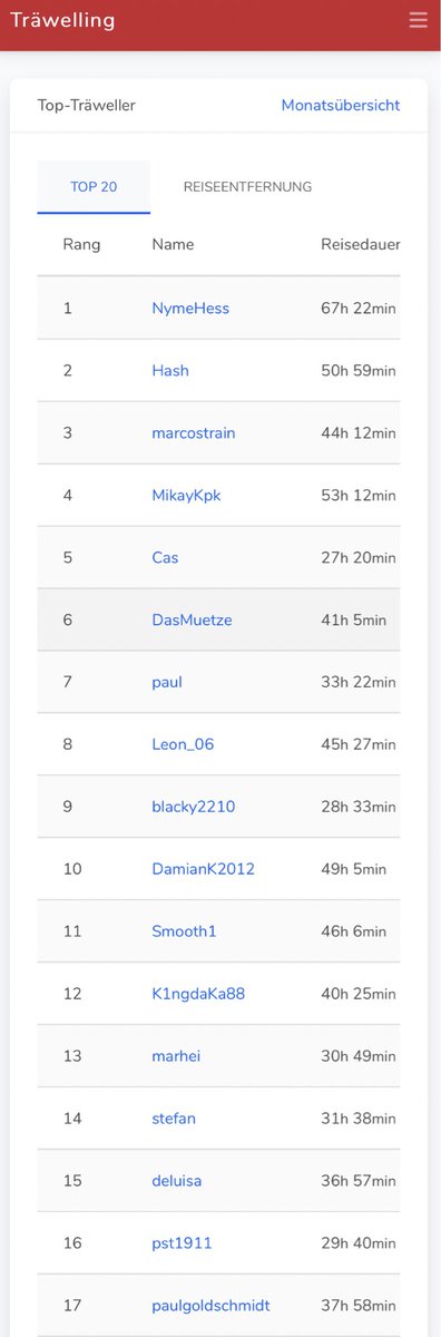 Paul Goldschmidt tweet media