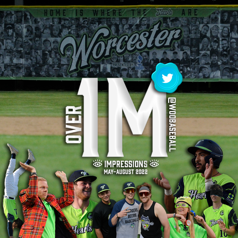 WooBaseball's tweet photo. Our BEST summer on social media yet!📱

☑️OVER 1 MILLION impressions on Twitter🤯
☑️OVER 250K profile visits
☑️OVER 3.5K followers 

Thank you for all of the support this season and keeping up with us across all social media platforms!💚 https://t.co/FdW8QO4xP0