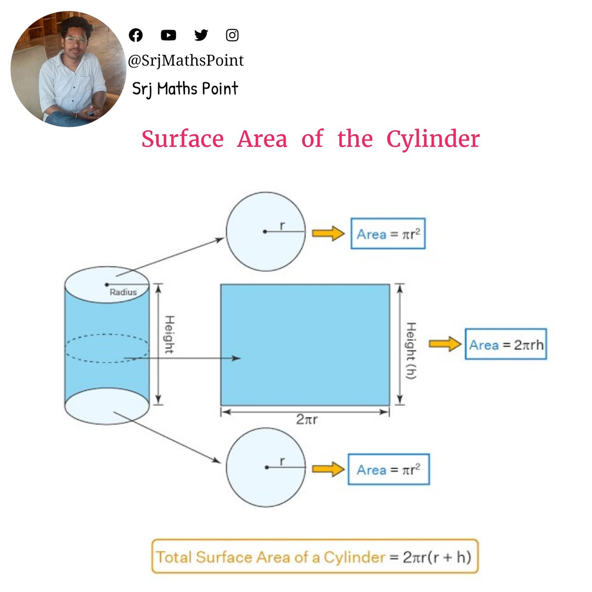 SrjMathsPoint's tweet photo. #srjmathspoint #maths #studygram #mensuration #measurements #geometry #mathematics #selfstudy #mathstudent #mathteacher #math #construction #engineering #mathstricks #mathskills #mathsnotes #mathslover #mathematician #analytics #mathematic #mathsclass #mathsucks #mathsisfun https://t.co/wwyUBEqKH6