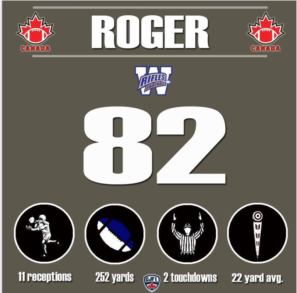 Scott Roger tweet media