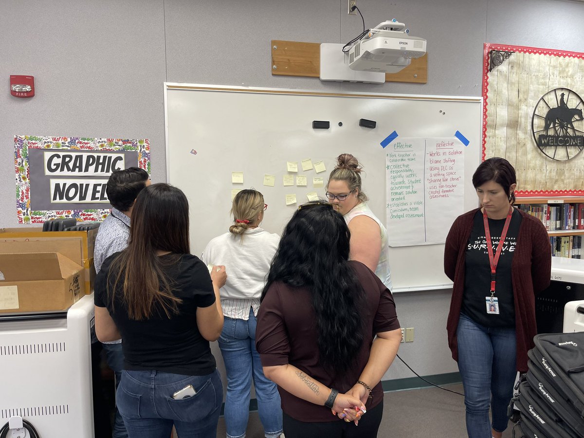 The new #StonecreekStampede #Leadership working together to develop new leadership norms so they’re prepared to do it with their content teams #PLC #StampedeFamily #Remix #relaunch #PBVUSD #PBVRocks #WeArePBV #ThisIsAVID #Teachers