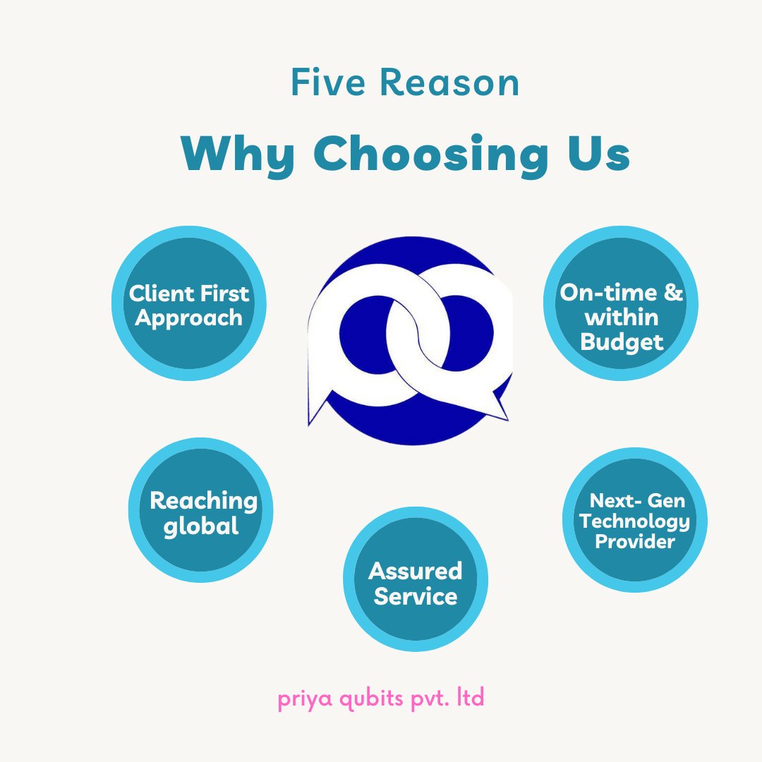 priyaqubit's tweet photo. #pq #budgetfriendly #clientfirst #ontimeservice #assuredservice #reachingglobal #nextgentechnologyprovider #artificialintelligence #quantumcomputing #augmentedreality #virtualreality #appdevelopment #retailindustrysoftware #webdevelopment #itsupport #cybersecurity https://t.co/aCsVBQp2q3