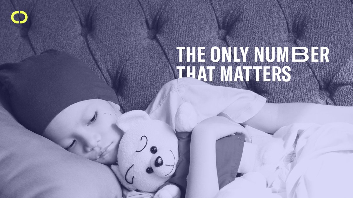 Curebound_OFCL's tweet photo. The fight against cancer is all about numbers:
🩸 Tumor Markers
📊 Statistics
🤞 Outcomes
💰 Funding
⌚ Time
But the number that matters the most is the number of people whose lives will be saved.
#curebound #worldwithoutcancer https://t.co/UuXaEGpi8i