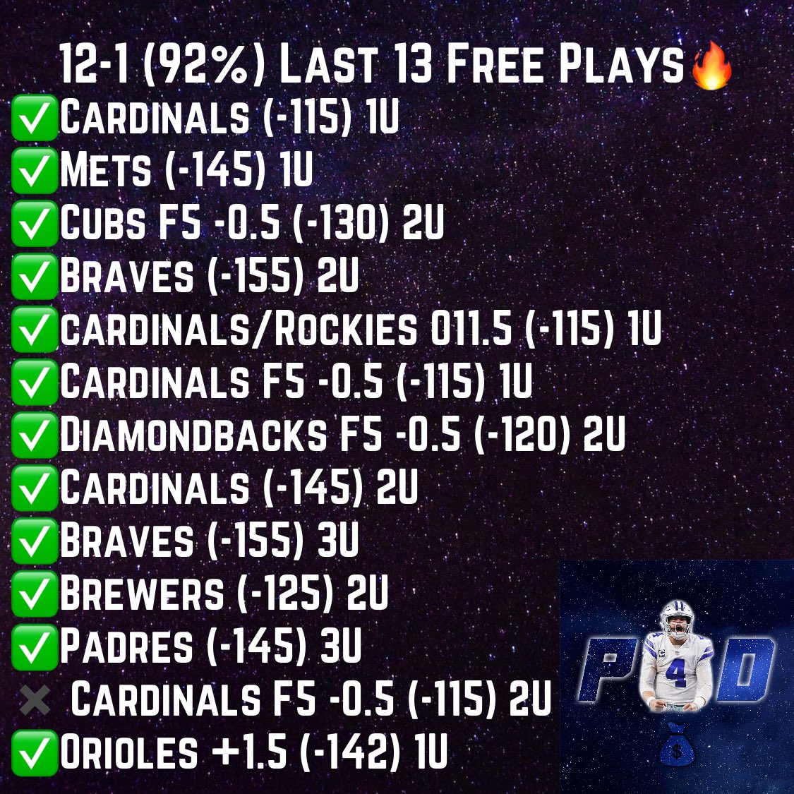 picks4dayzzz's tweet image. Like + Follow and I will DM you today’s Free Play of the Day🤝
➖➖➖➖➖➖➖➖➖➖➖➖
Retweet, Reply, then DM me for an extra play👀