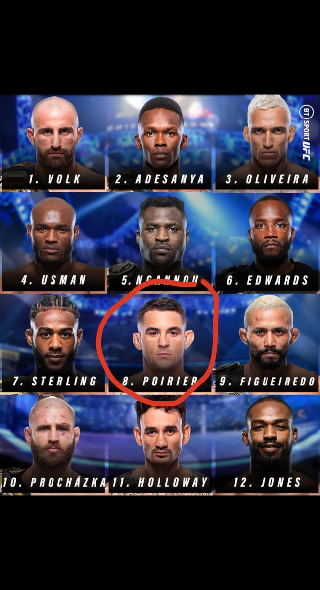 MMAFANATIC__'s tweet photo. Who invited my man blud 🤣🤣🤣 https://t.co/y8ZefGeVFj