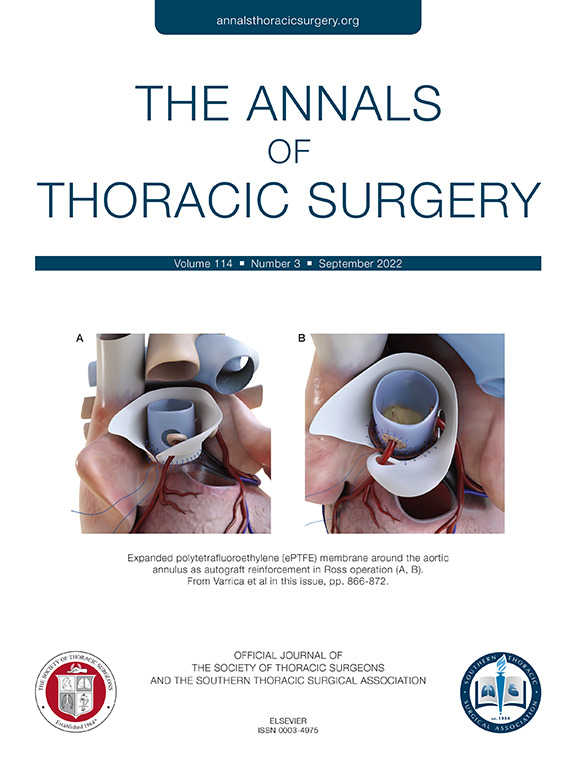 The Annals of Thoracic Surgery tweet media