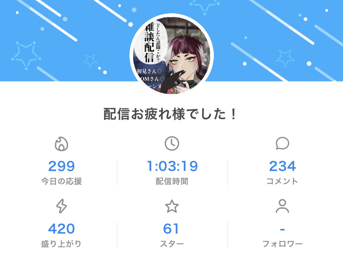 Koengenius's tweet photo. 来てくれてありがとーーう！！！！！！この時間だからみんな寝てるかと思ったけど、お話しに来てくれてとってもうれCー！！！！😁😁また話そう
コメントスターたくさんありがとーーう！！！！！おやすみ！ https://t.co/X5EG5UHpxP