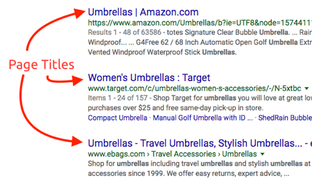 latest_launched's tweet image. How to do SEO of Blog. Complete information about Search Engine Optimization foxztips.blogspot.com/2022/08/how-to…