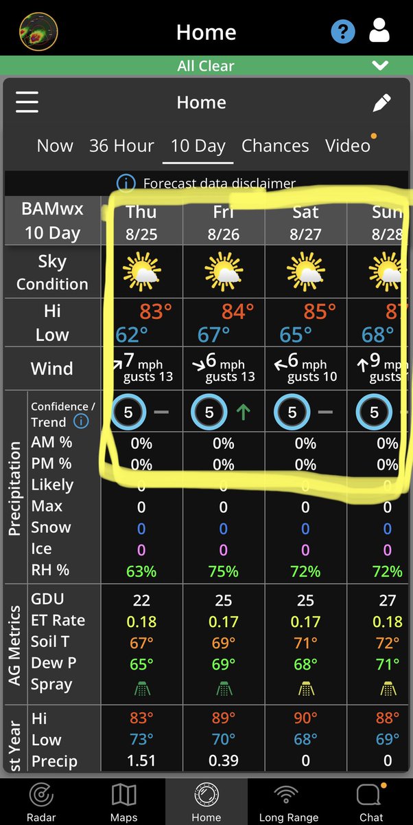 Accountant_33's tweet photo. Really looking forward to this weekends weather here in Central IN! Mild temperatures looks like the perfect time to get out and get some yard work done. Who else is looking forward to the fall weather?! https://t.co/xOXiCQQRxw