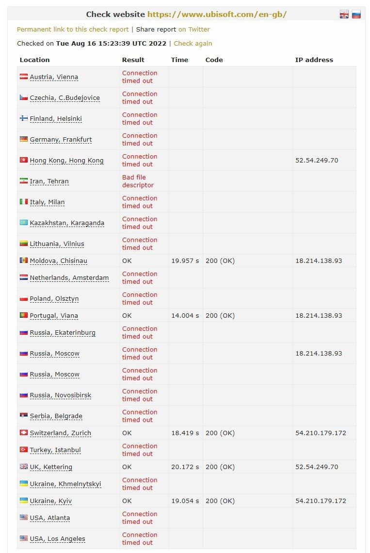ddosempire's tweet photo. ☆ https://t.co/hURiwW90yk Down FUCKED
☆ https://t.co/meMZLJfskA ☆

》Best Botnet and Best Private Own Script 《

#hacker #DDoSATTACK #neferian #sloper #DDoSEMPİRE #BOTNETS https://t.co/W2EttKvzNf