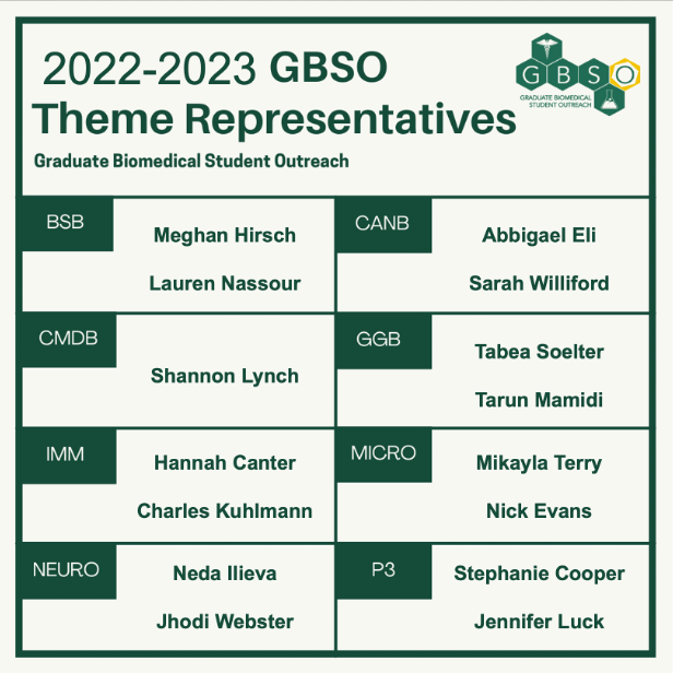 UAB GBSO tweet media