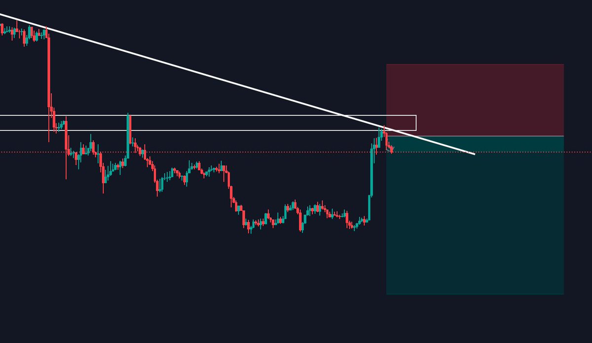 Kyledoops tweet media
