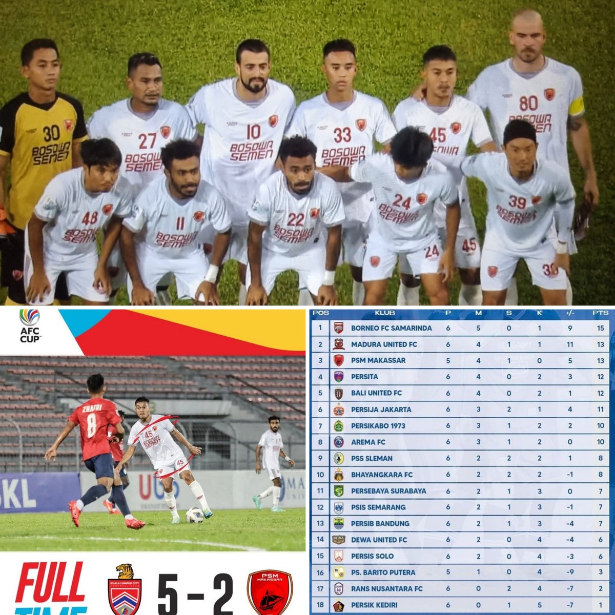 Our dream ended in the AFC CUP. We made it to the ASEAN Zonal Final. 1st Indonesian team to achieve such a feat. Many thanks to our players, to all the club staff who did their best. Many thanks to our supporters who supported us. Focus in Liga 1 #ewako #ewakopsm #ewakopsmakassar