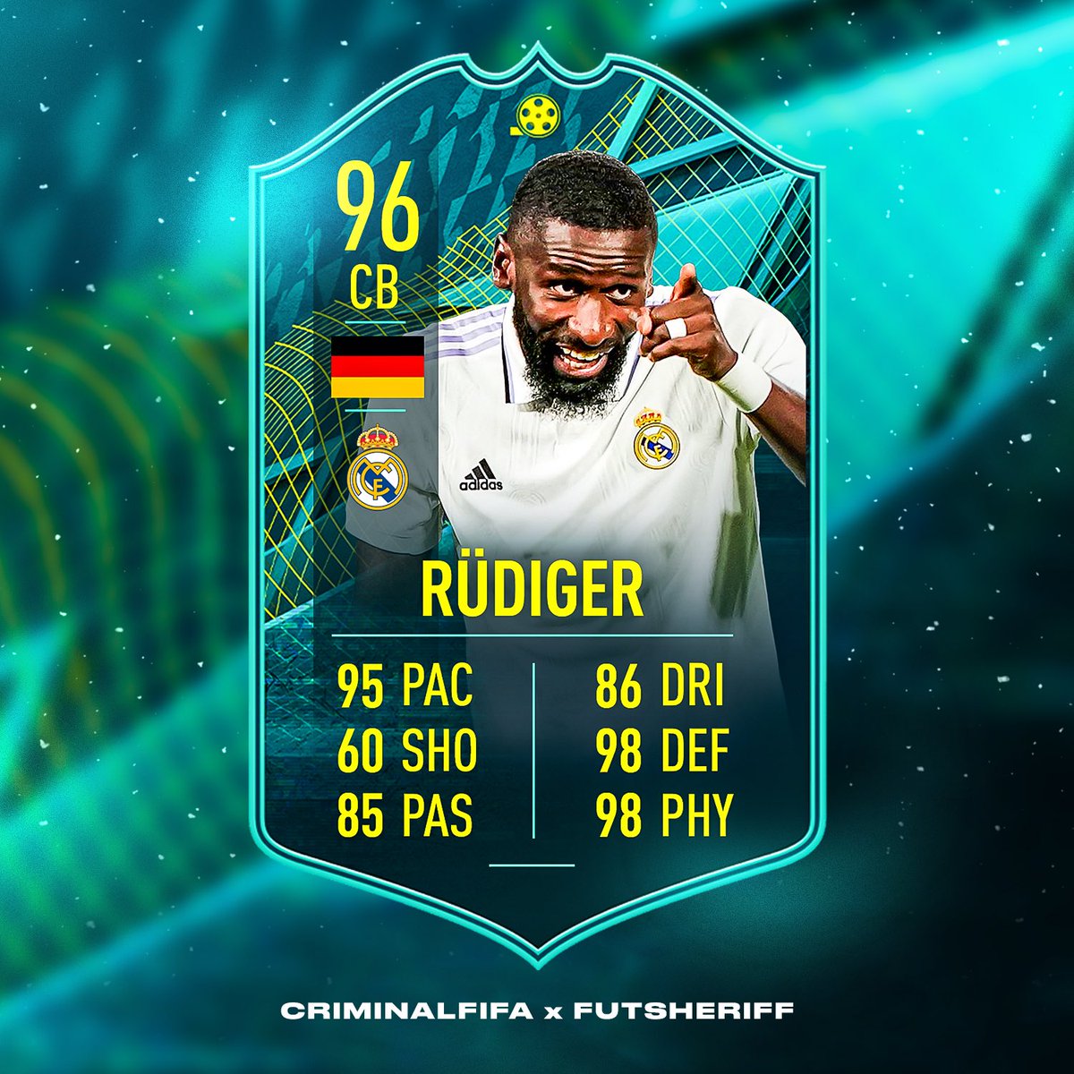 FutSheriff's tweet photo. 🚨Rudiger 🇩🇪 is added to come via Pre Season Player!🔥🔥

Stats are prediction 🫡

Make sure to follow @FutSheriff &amp; @Criminal__x ❤️

#FIFA22 https://t.co/nAHYQlT493