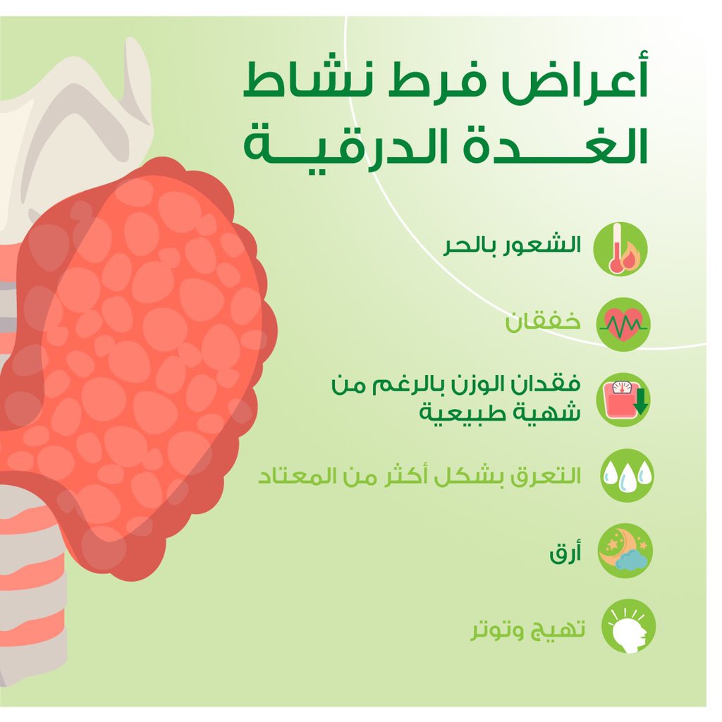 متوتر ؟ 😢
حاس بخفقان! 😖
تعرف على أسباب أعراض فرط نشاط الغدة الدرقية 
افحص الان 
مع #هوم_لاب نخدمك وأنت بمكانك 💉 

حمل التطبيق آلان 📲
 
onelink.to/4av4pf