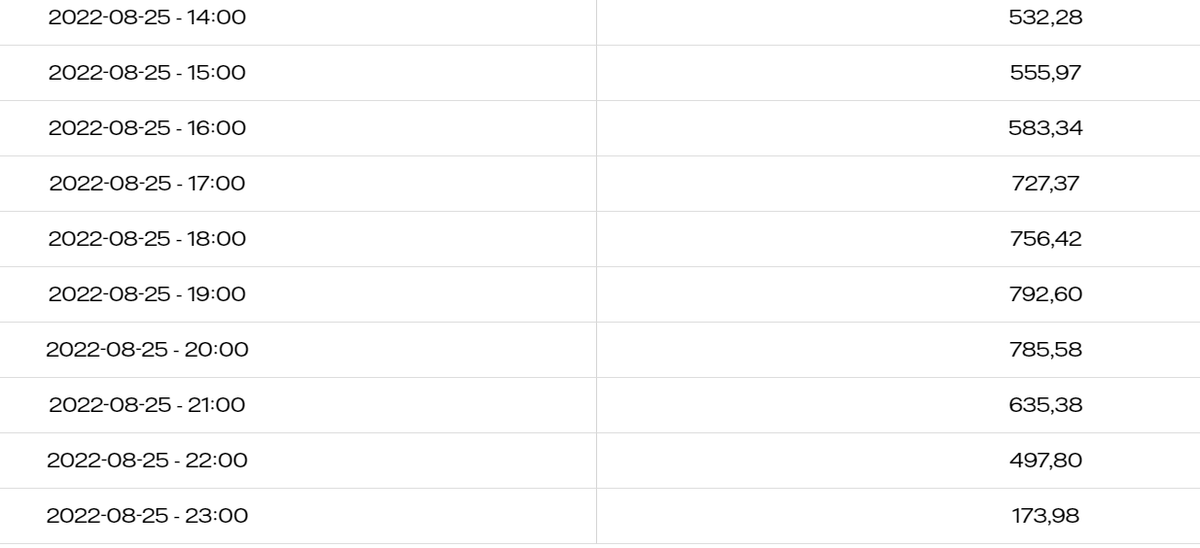 FPSG4M3R's tweet image. Tack @socialdemokrat @miljopartiet 
Det är enbart bara ett jävla ansvar orsak till detta.