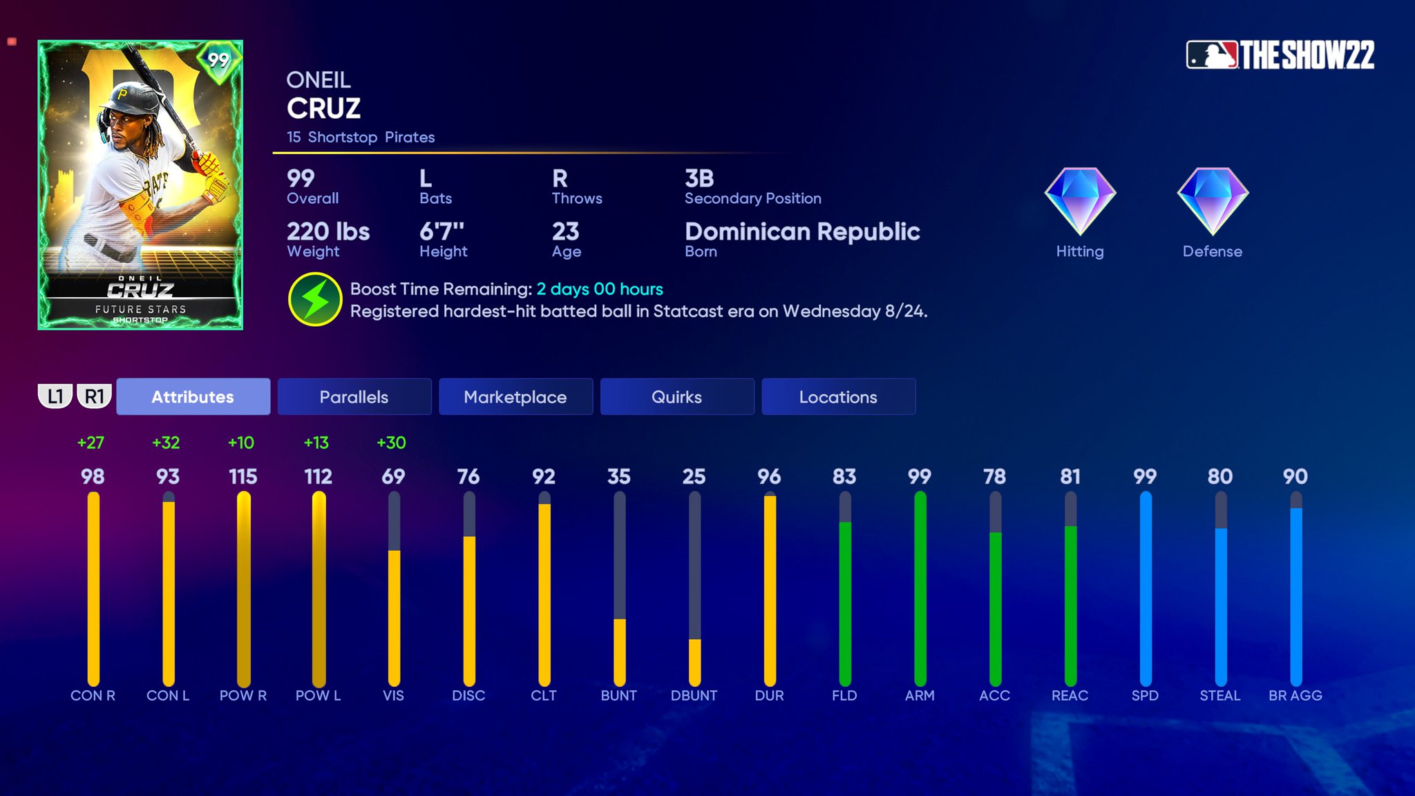MLB The Show on Twitter "Oneil making history with the hardesthit
