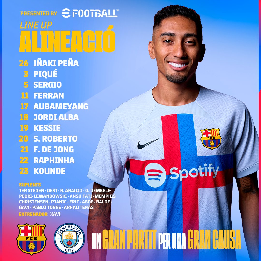 fitzmayenga2's tweet photo. #friendies BARCELONA starting XI vs Man City https://t.co/r3Ms9qQ7lQ