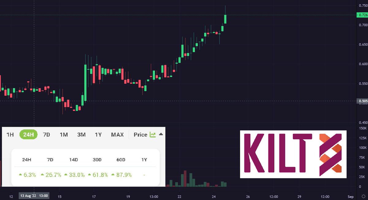 DNBWIZARD - HCC tweet media