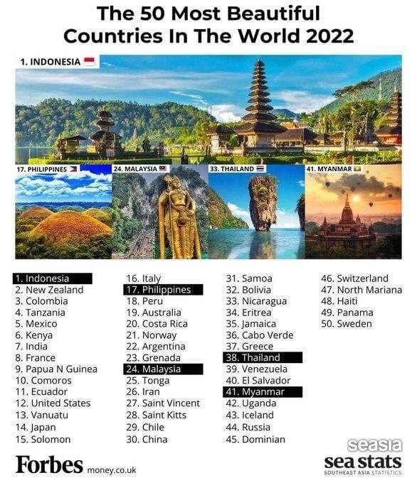 ColTuristica's tweet image. Colombia el tercer país más bello del mundo según Forbes 2022